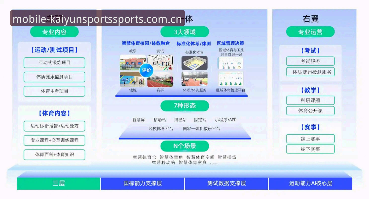 开元体育新版对比 开元体育平台新版对比完整指南:从旧版修复到2026新体验